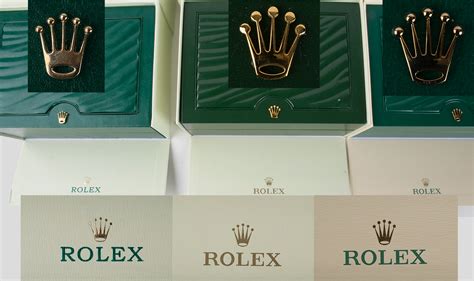 fake rolex box ebay|rolex replacement box.